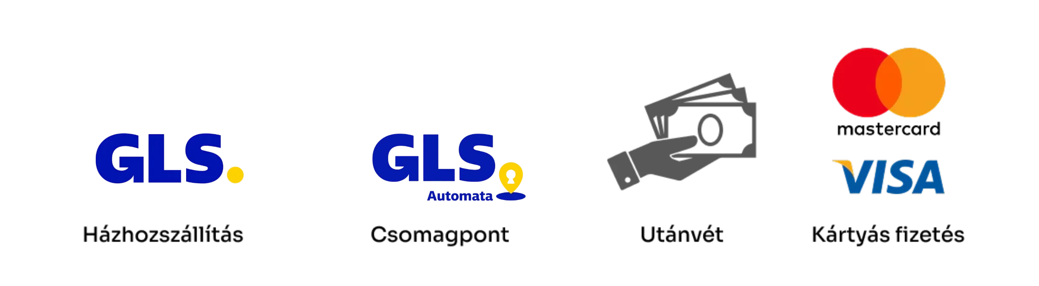 GLS házhoz szállítás, GLS automata, utánvét, Mastercard és Visa
